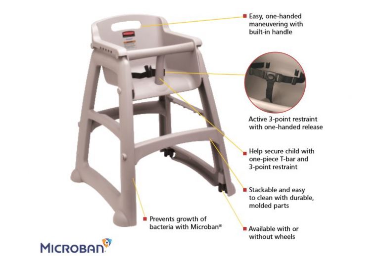 Are Your High Chairs Compliant? | Paper Products Equipment